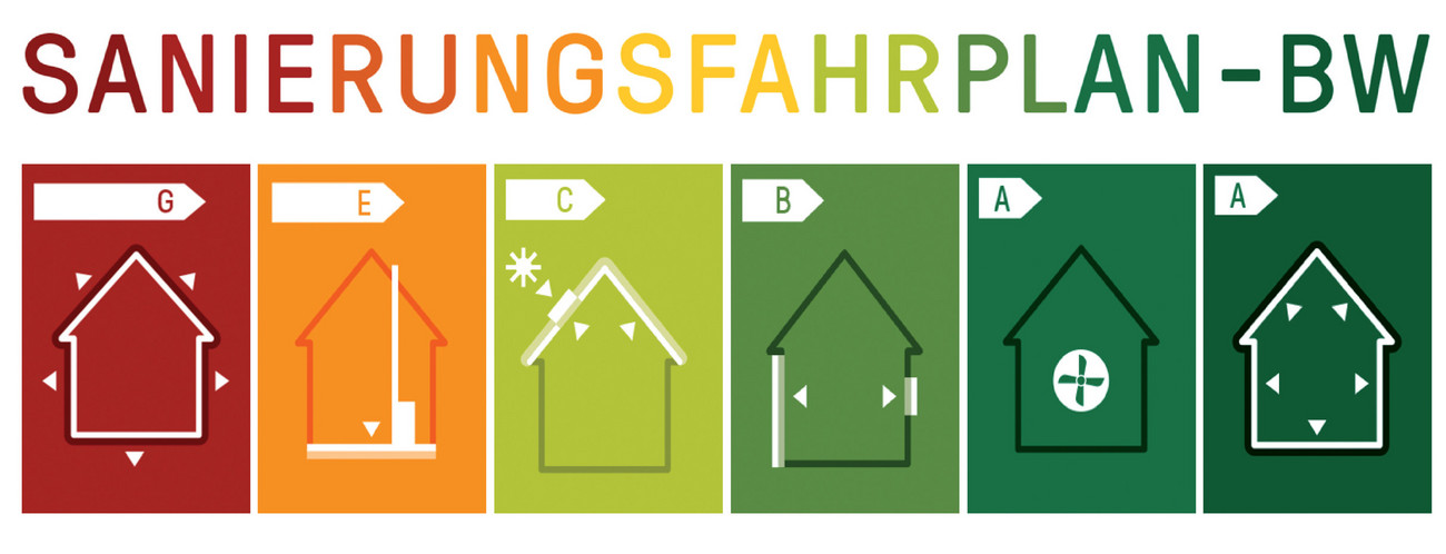 Sanierungsfahrplan BW