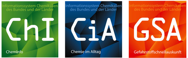 Logos aus ChemInfo