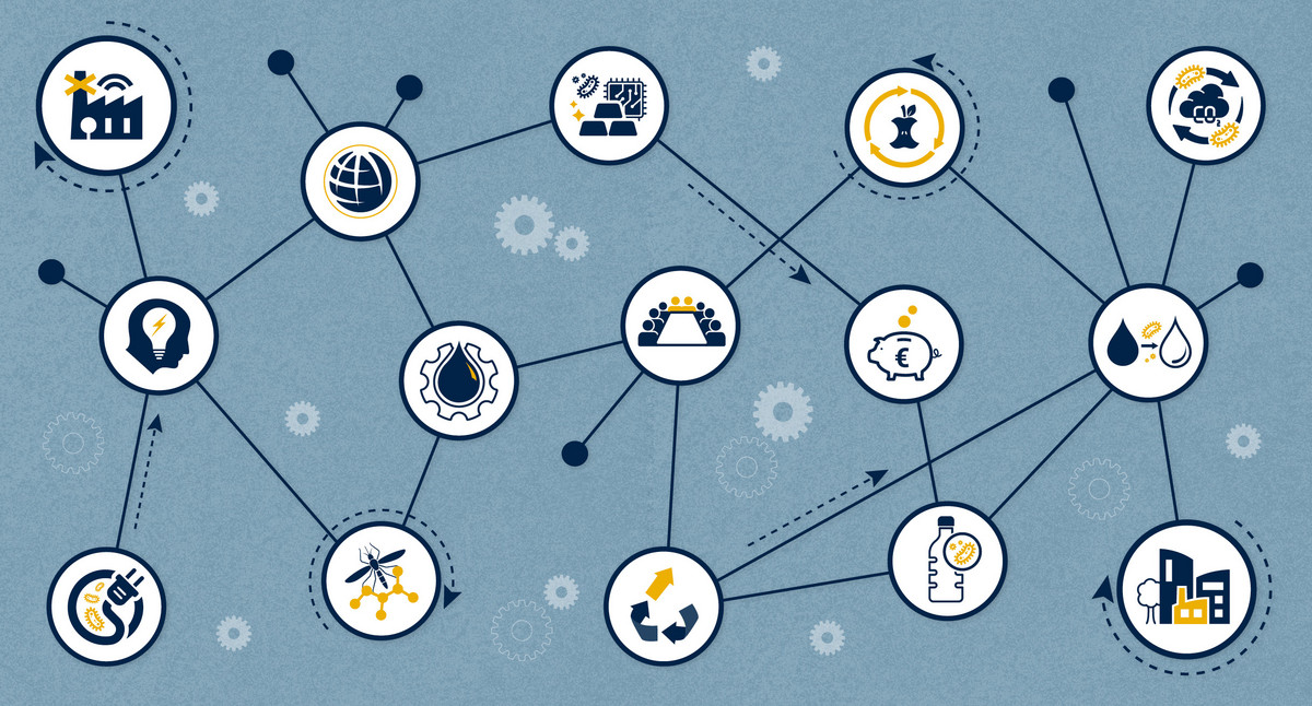 Illustration Keyvisual Sustainable bioeconomy