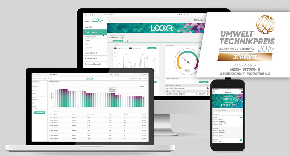 LOOXR GmbH – Smarte Druckluft durch intelligente Software