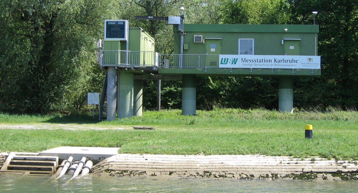 Messstation Karlsruhe