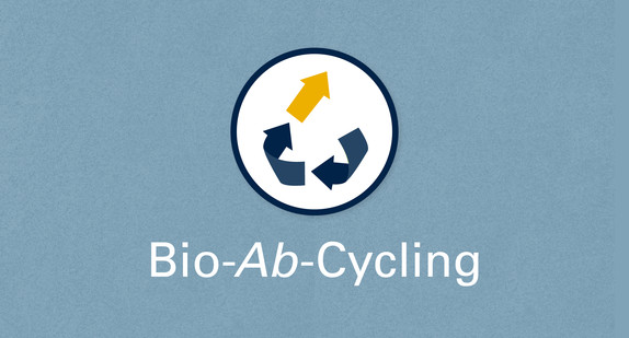 Bioökonomie Baden-Württemberg: Illustration Bio-Ab-Cycling