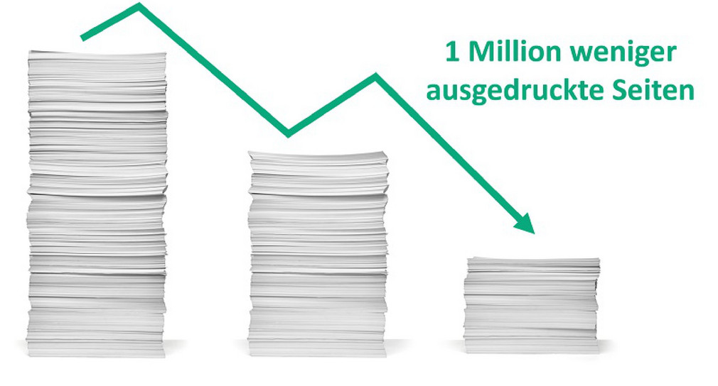 Papierstapel mit grüner Aufschrift: Eine Million weniger ausgedruckte Seiten