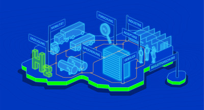 Förderprogramm „Modellregion Grüner Wasserstoff“ (EFRE 2021-2027)