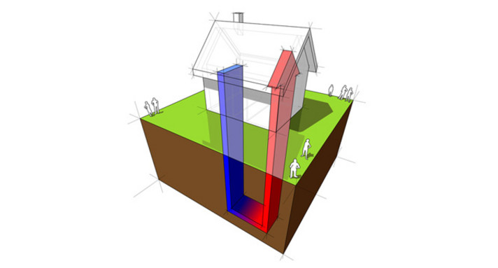 Wärme aus der Tiefe zum Heizen