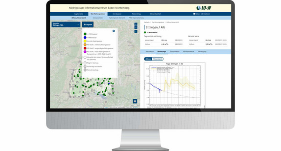 Internetseite Niedrigwasser-Informationszentrum Baden-Württemberg