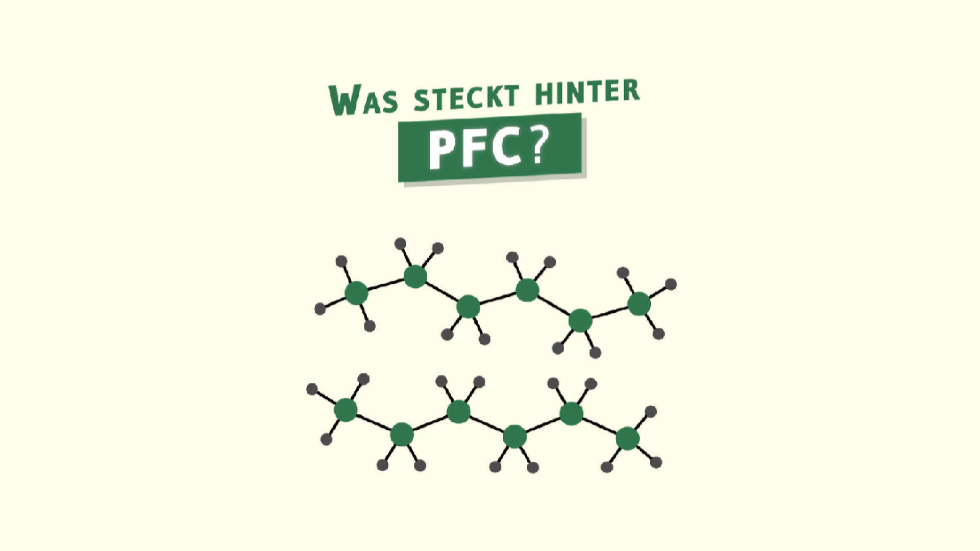 Startbild des Erklärclips zu PFC