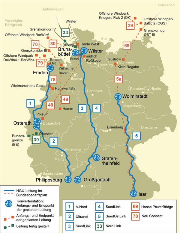 Netzausbauplan für Deutschland