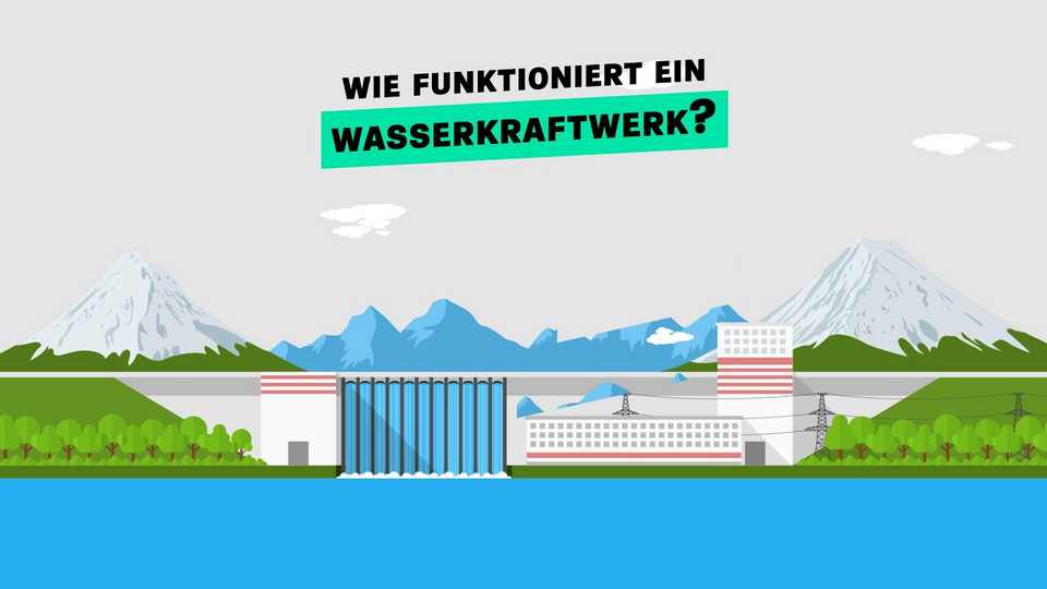 Wie funktioniert ein Wasserkraftwerk?