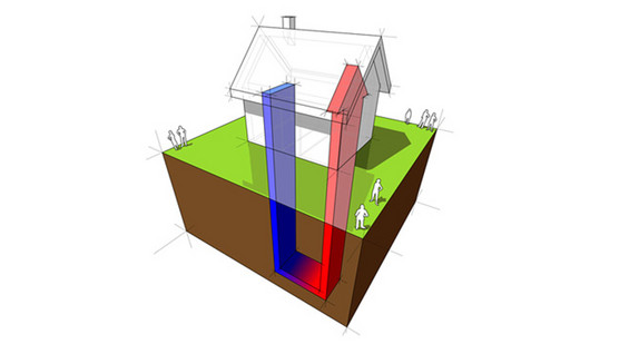 Erdwärme zum Heizen