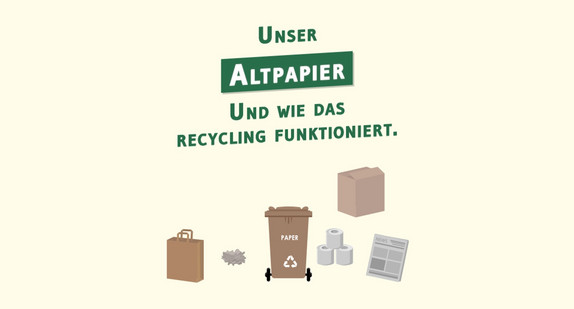 Startbild des Erklärclips Altpapier