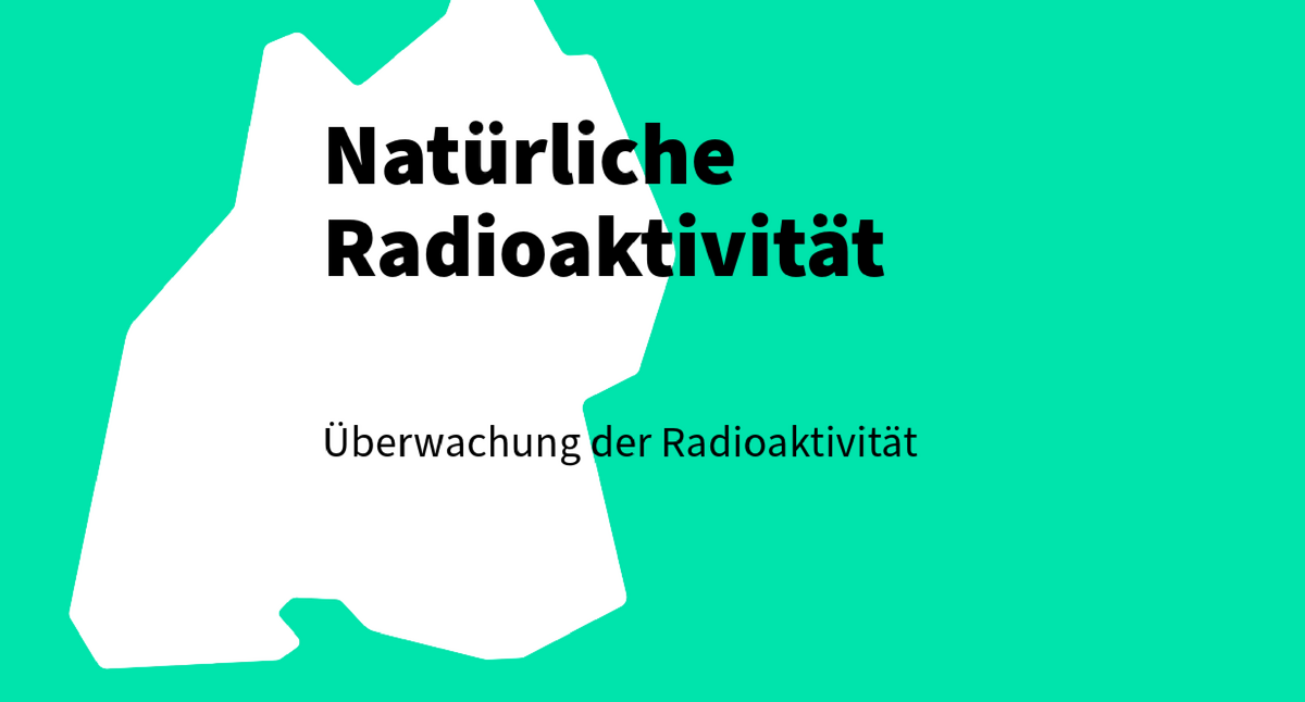 natürliche Radioaktivität