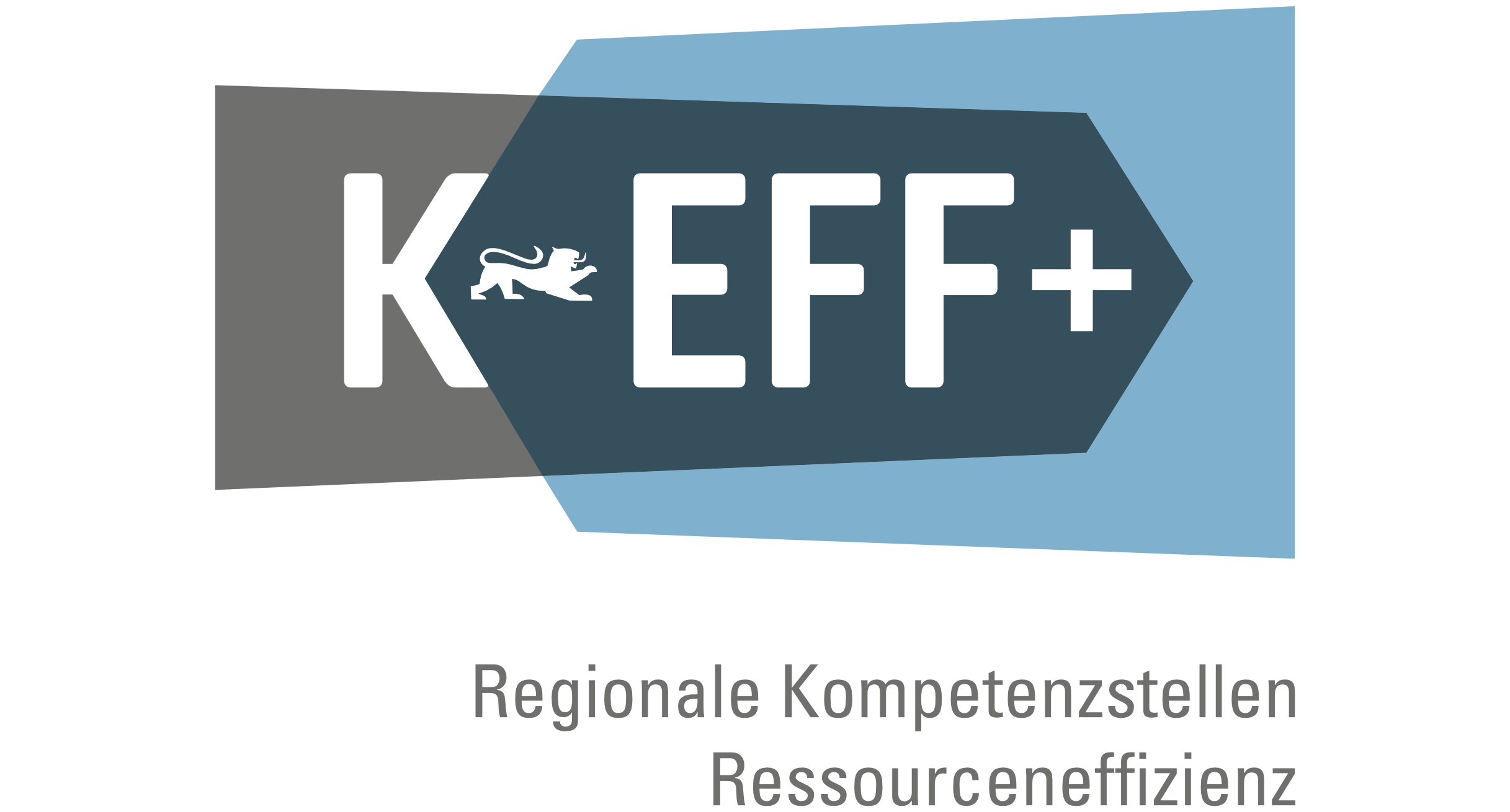 KEFFplus-Logo der Regionalen Kompetenzstellen Ressourceneffizienz